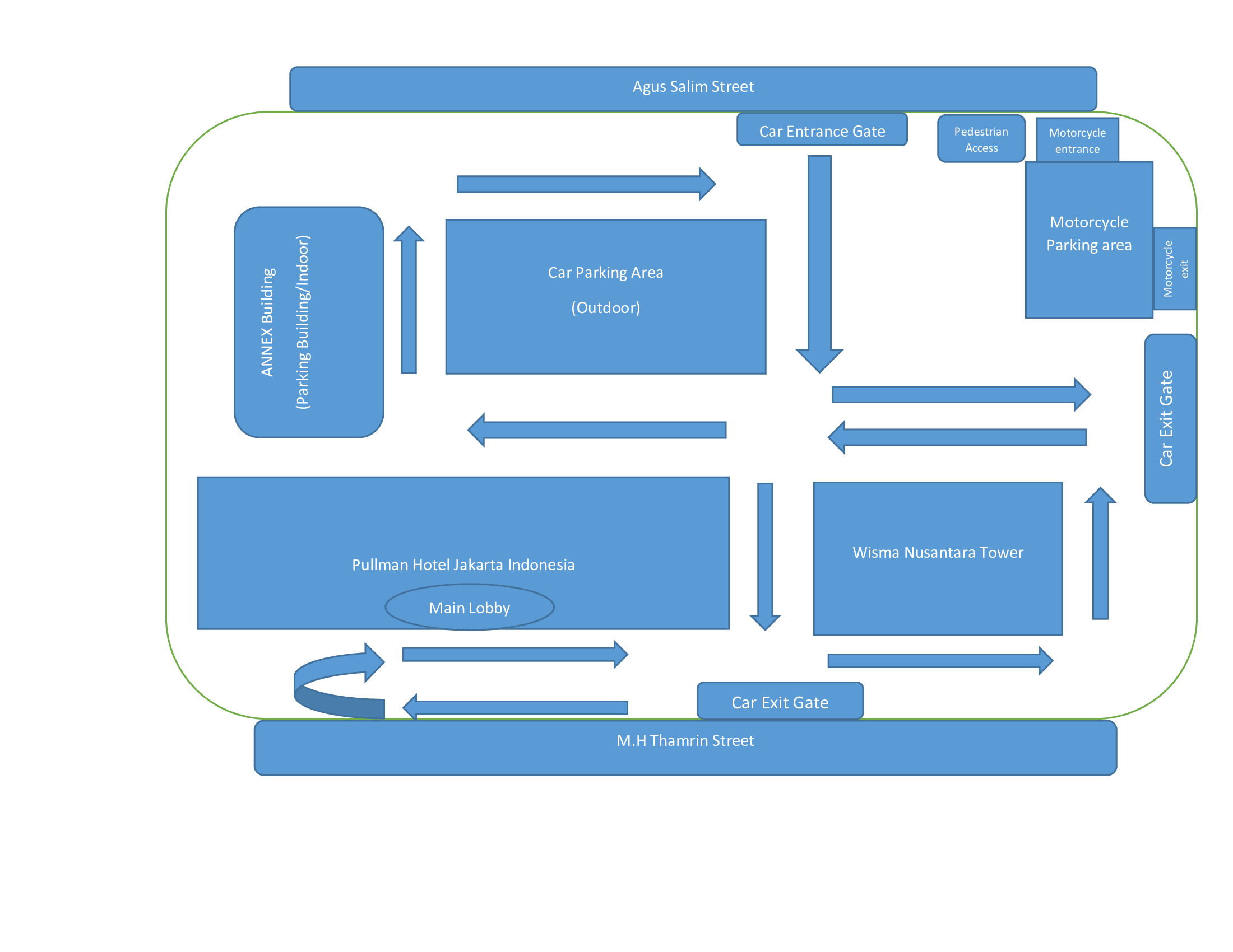 Parking-Map-Pullman-Jakarta-Indonesia