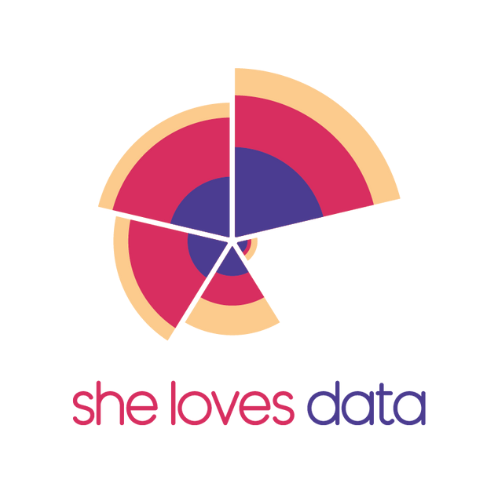 She loves data